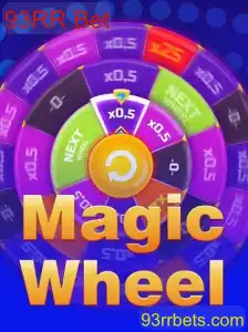 Descubra o Mundo de MagicWheel: O Jogo de Apostas 93RR Bet